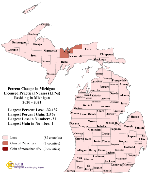 map showing population change by county of MI RNs from 2020 to 2021